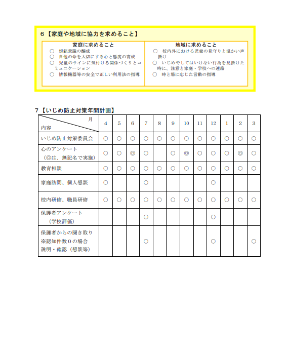 いじめ防止基本方針３